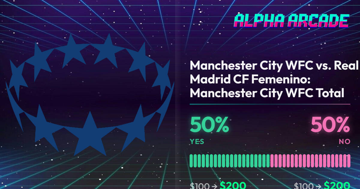 YES 50% / NO 50%