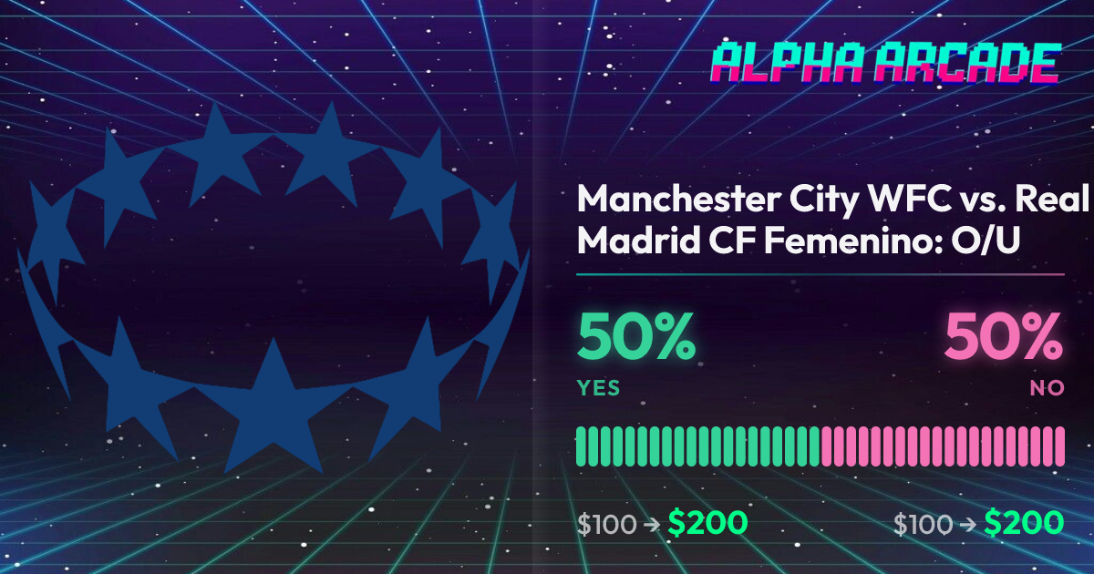 YES 50% / NO 50%