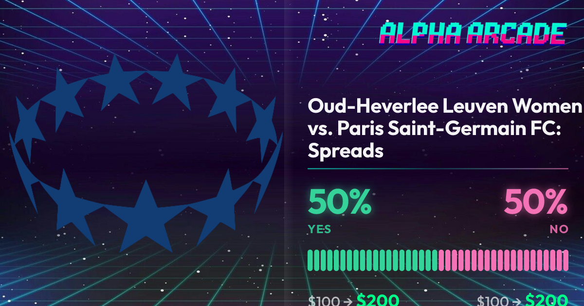 YES 50% / NO 50%