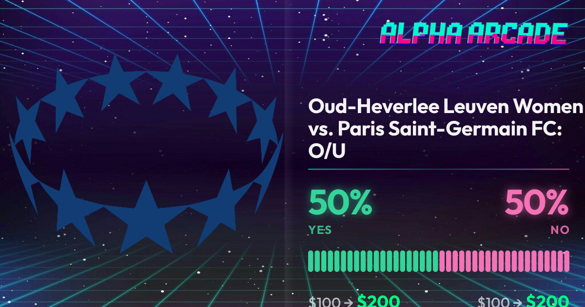 YES 50% / NO 50%