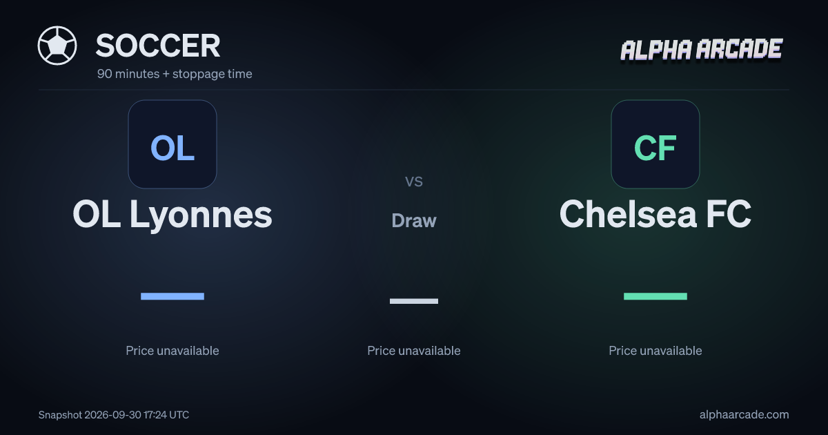SOCCER: OL Lyonnes — / Draw — / Chelsea FC —