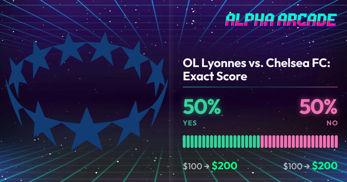 YES 50% / NO 50%