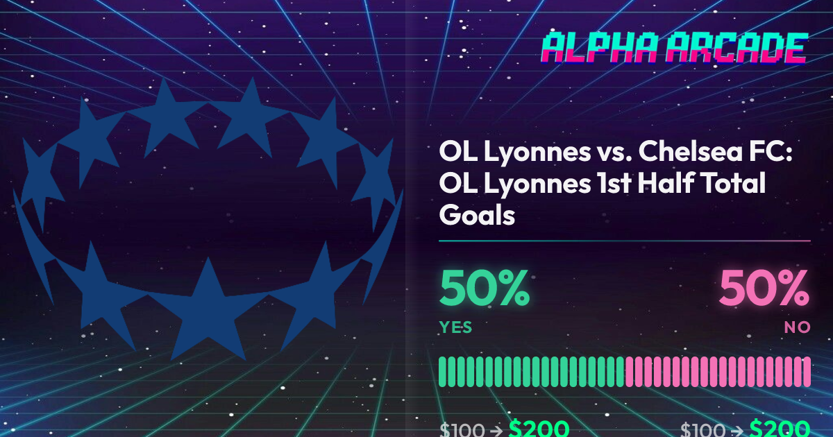 YES 50% / NO 50%