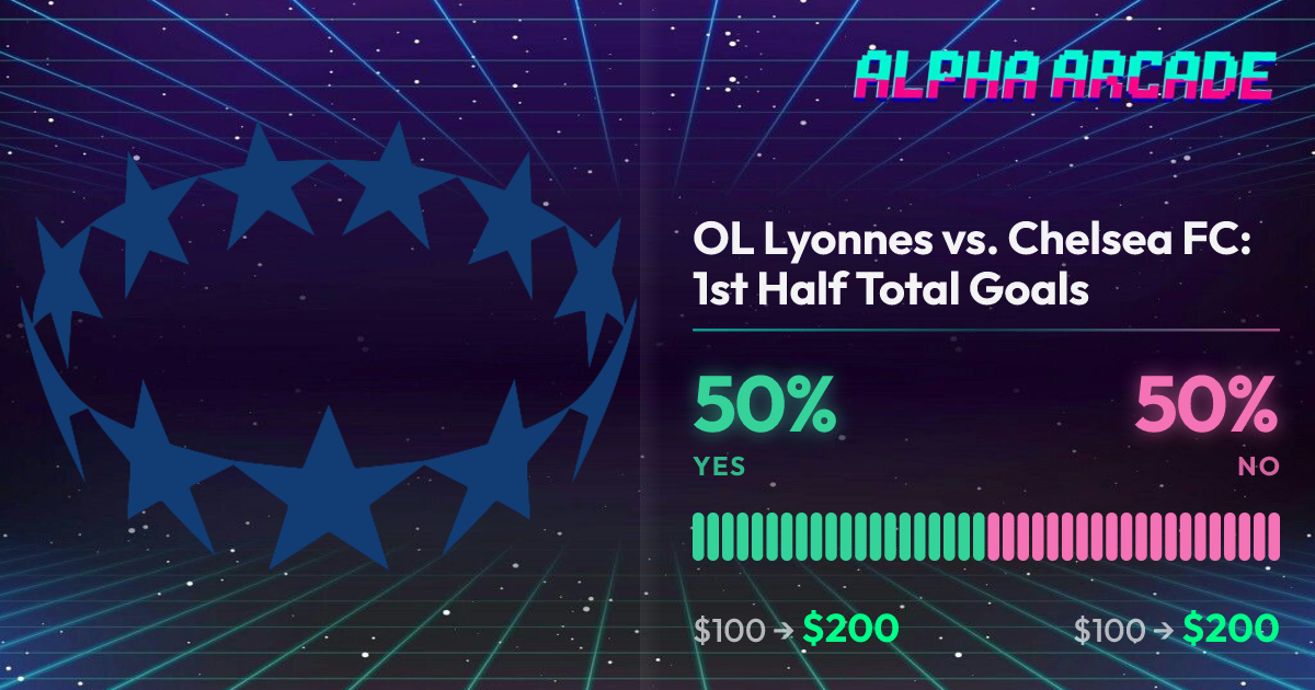 YES 50% / NO 50%