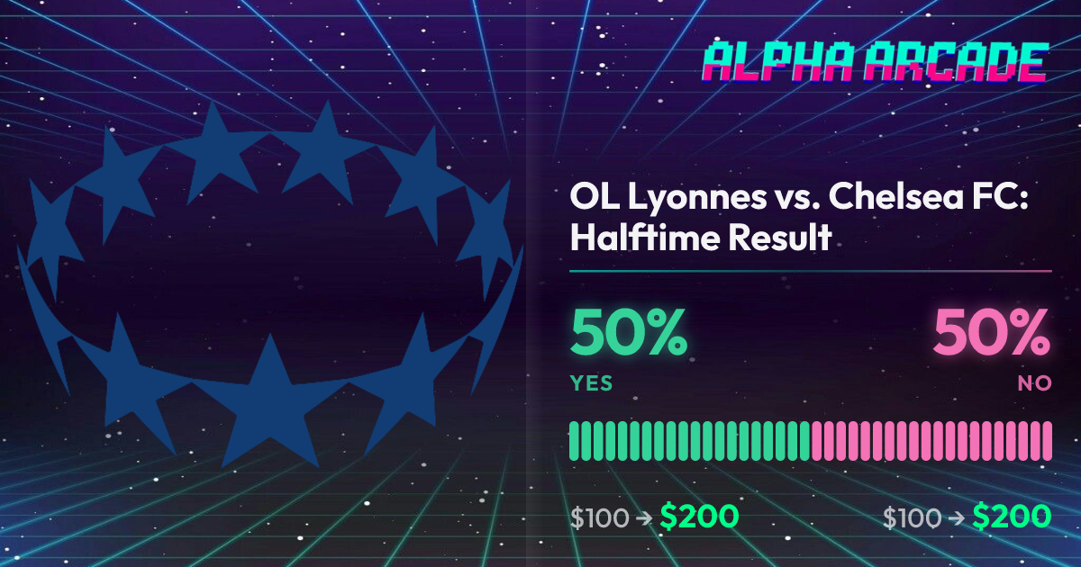 YES 50% / NO 50%