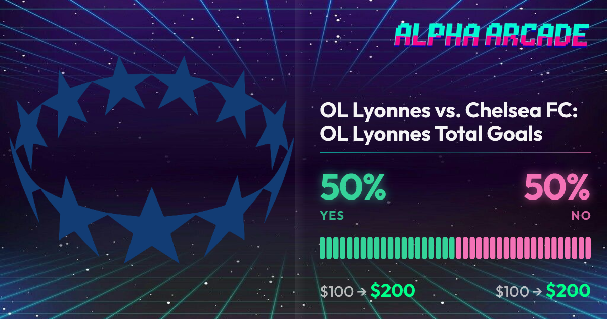 YES 50% / NO 50%