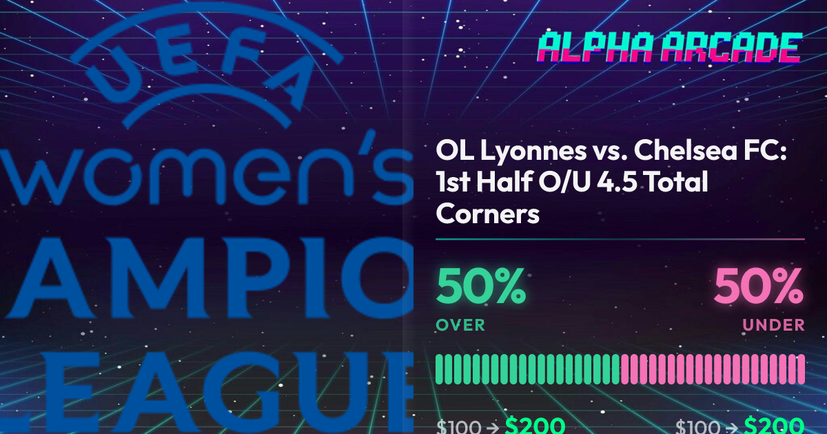 YES 50% / NO 50%
