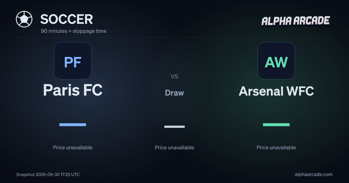 SOCCER: Paris FC — / Draw — / Arsenal WFC —