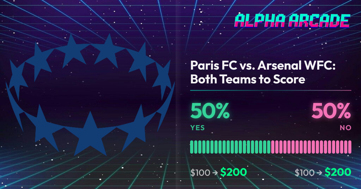 YES 50% / NO 50%