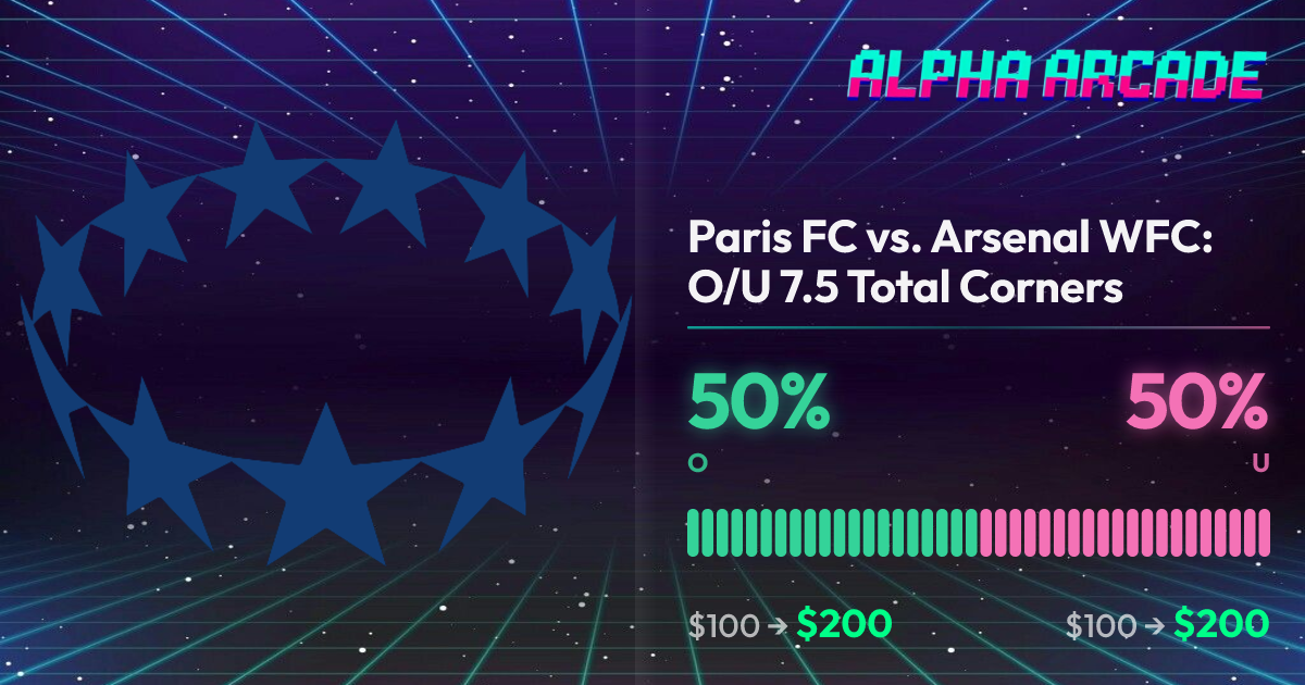 YES 50% / NO 50%