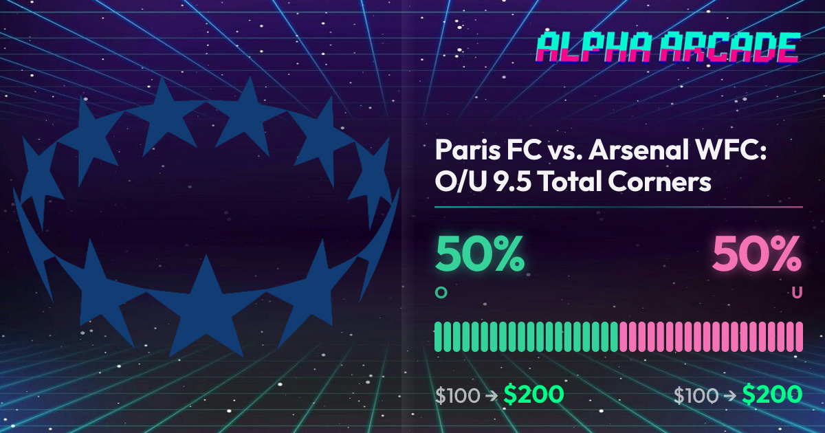 YES 50% / NO 50%