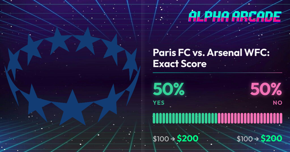 YES 50% / NO 50%