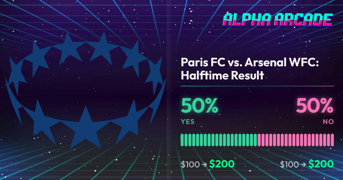 YES 50% / NO 50%