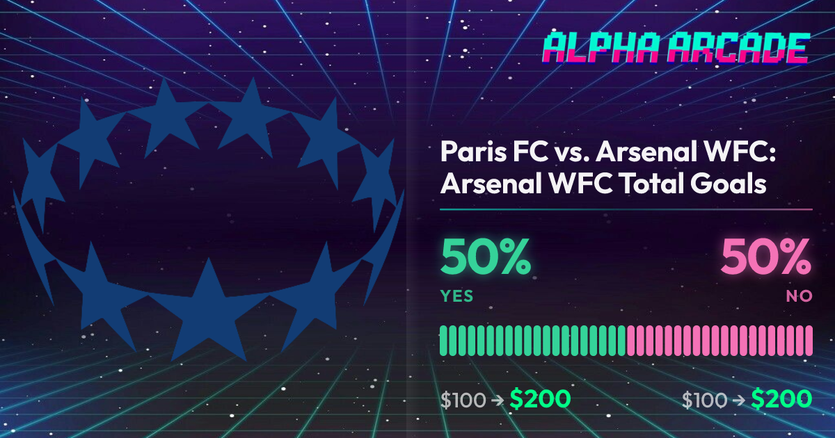 YES 50% / NO 50%