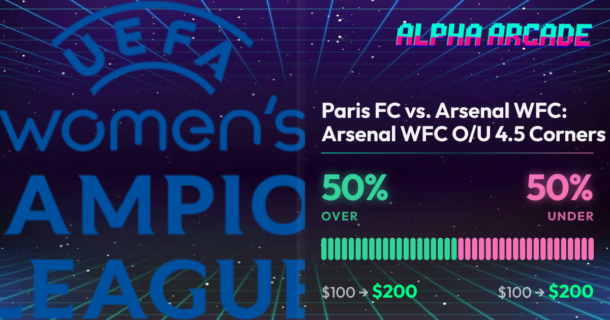 YES 50% / NO 50%