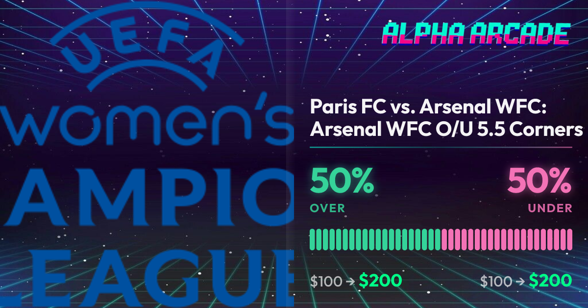 YES 50% / NO 50%