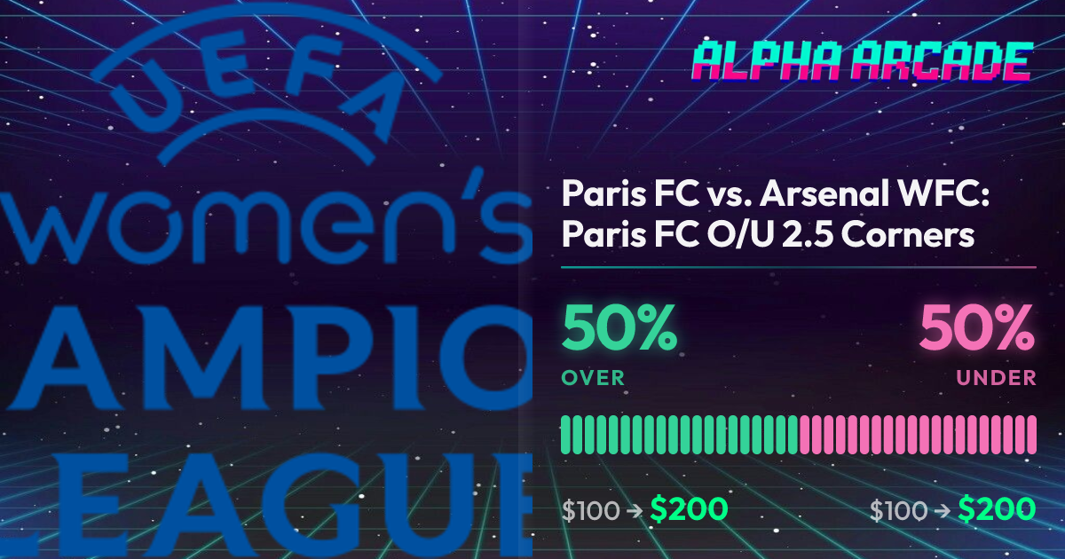 YES 50% / NO 50%