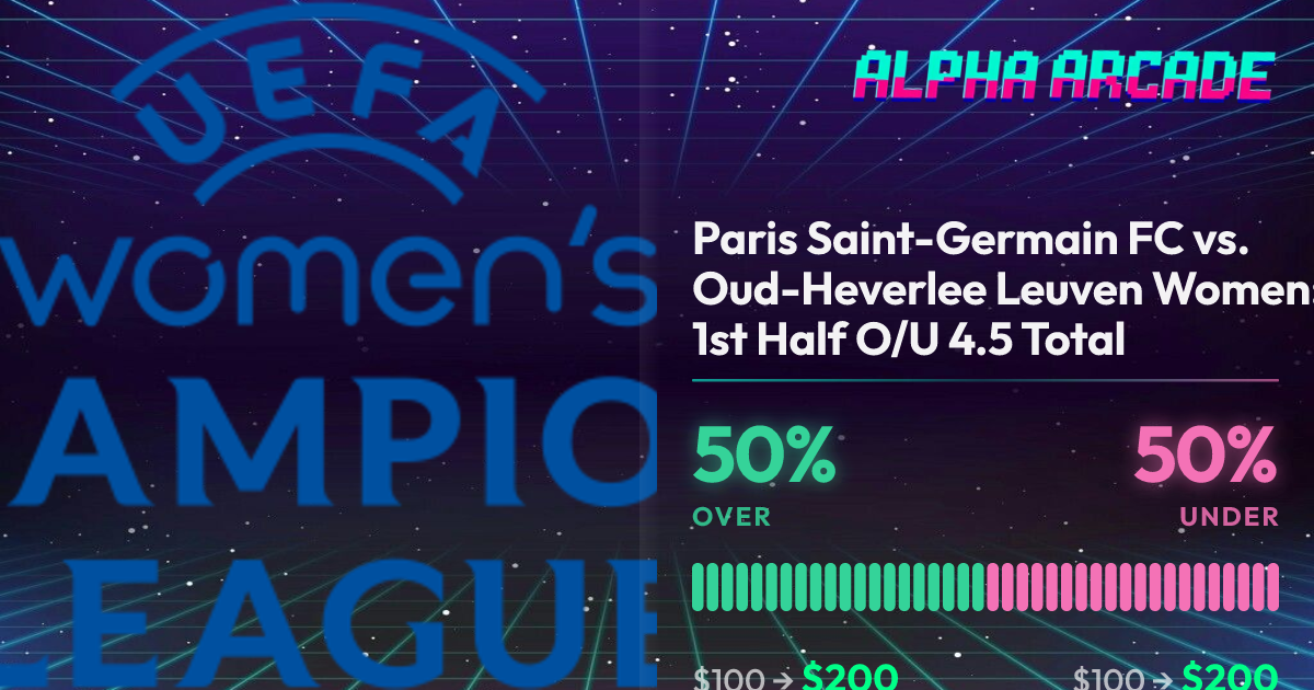 YES 50% / NO 50%