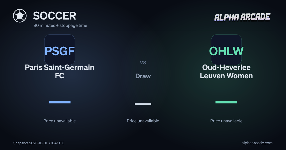 SOCCER: Paris Saint-Germain FC — / Draw — / Oud-Heverlee Leuven Women —