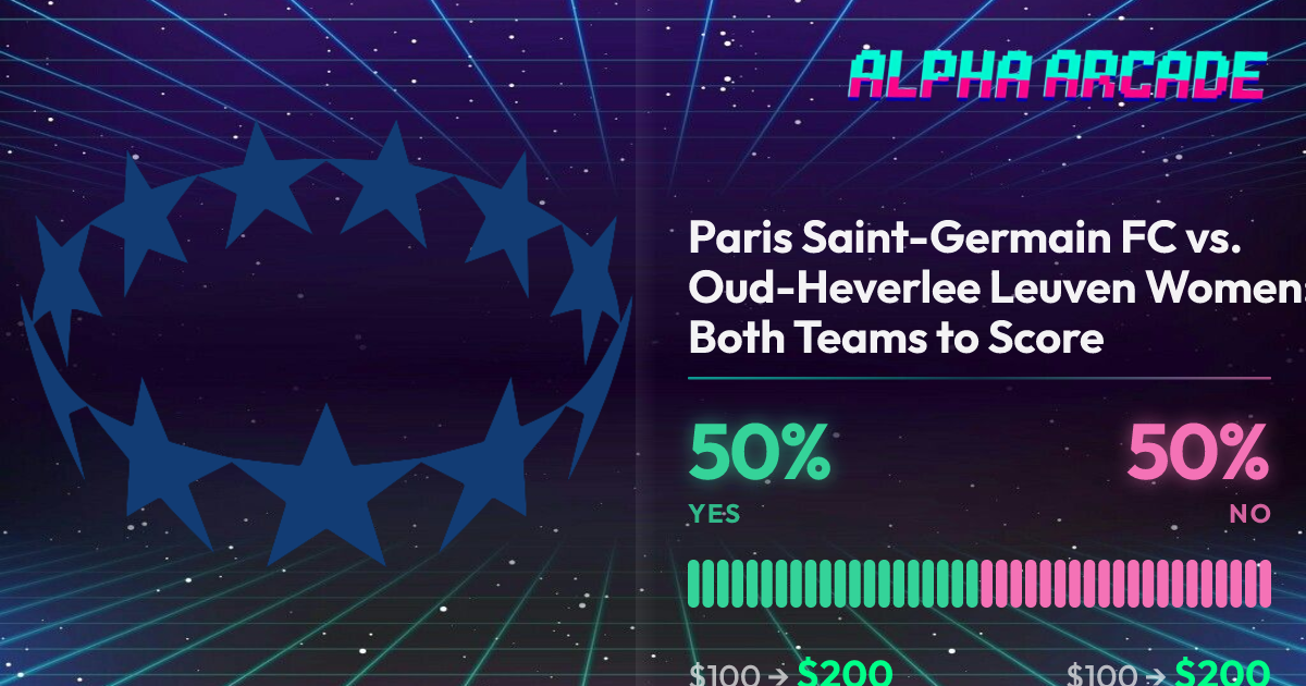 YES 50% / NO 50%