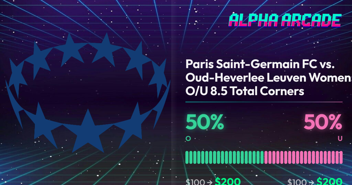 YES 50% / NO 50%