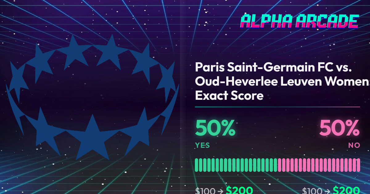 YES 50% / NO 50%