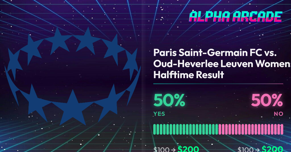YES 50% / NO 50%
