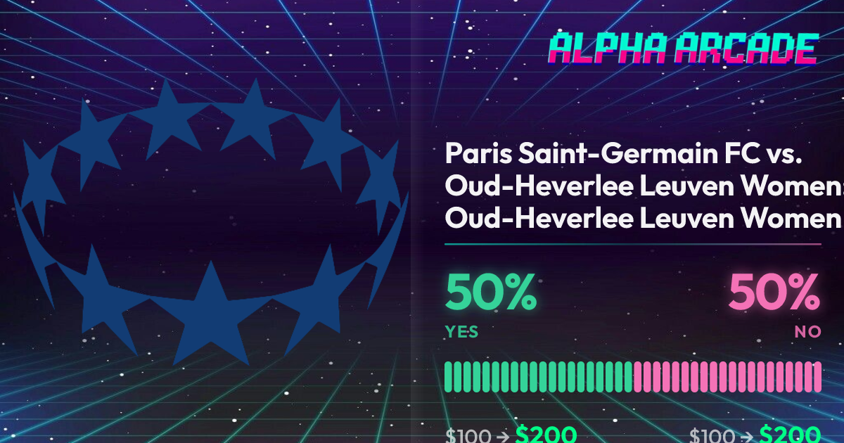 YES 50% / NO 50%