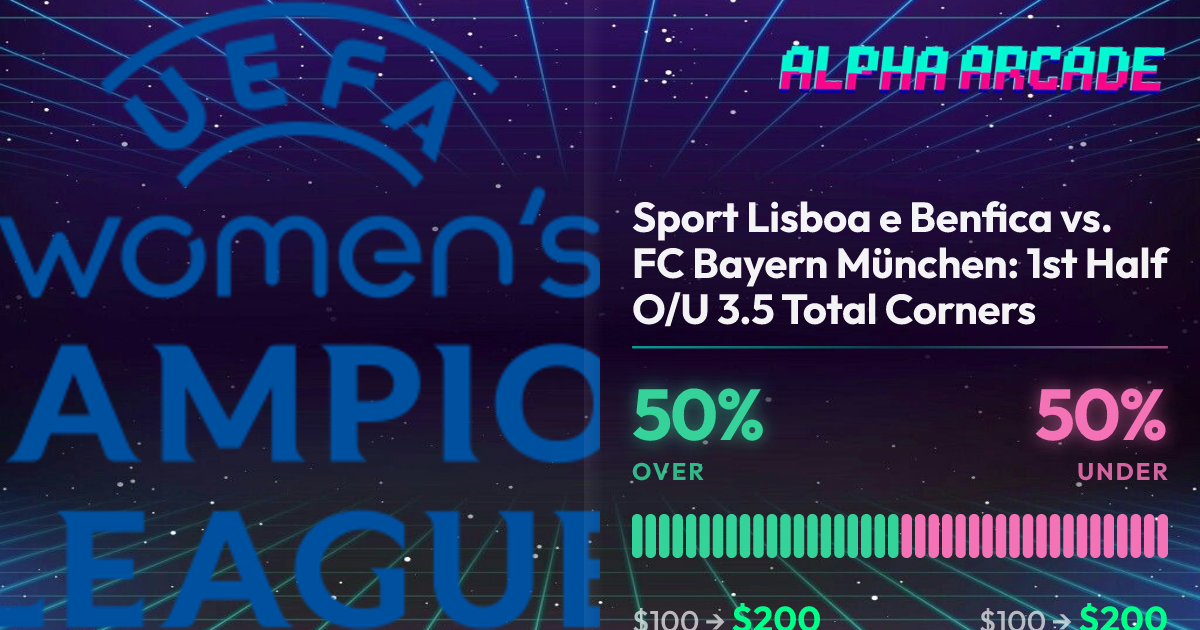 YES 50% / NO 50%
