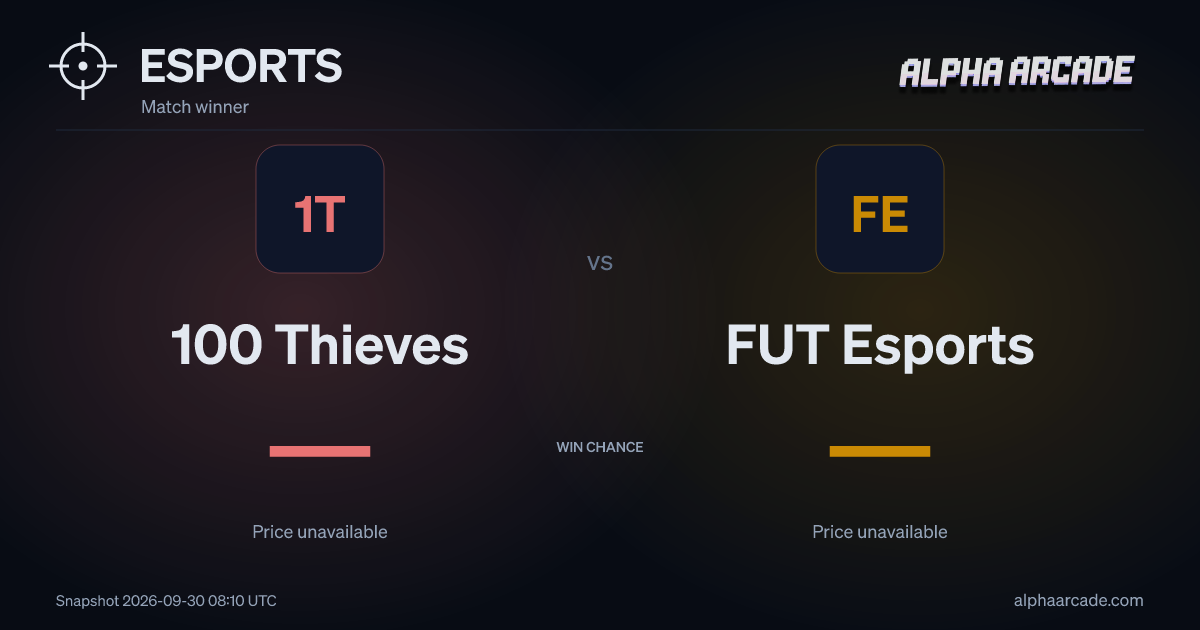 ESPORTS: 100 Thieves — / FUT Esports —