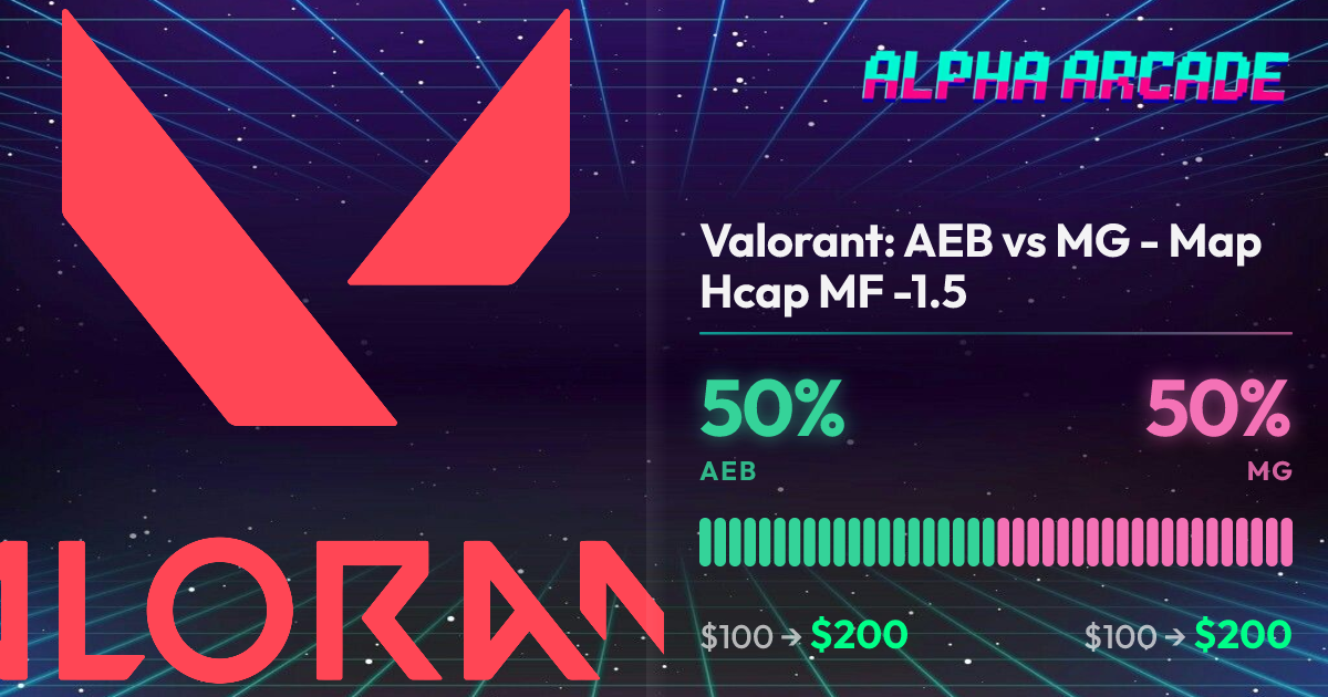 YES 50% / NO 50%