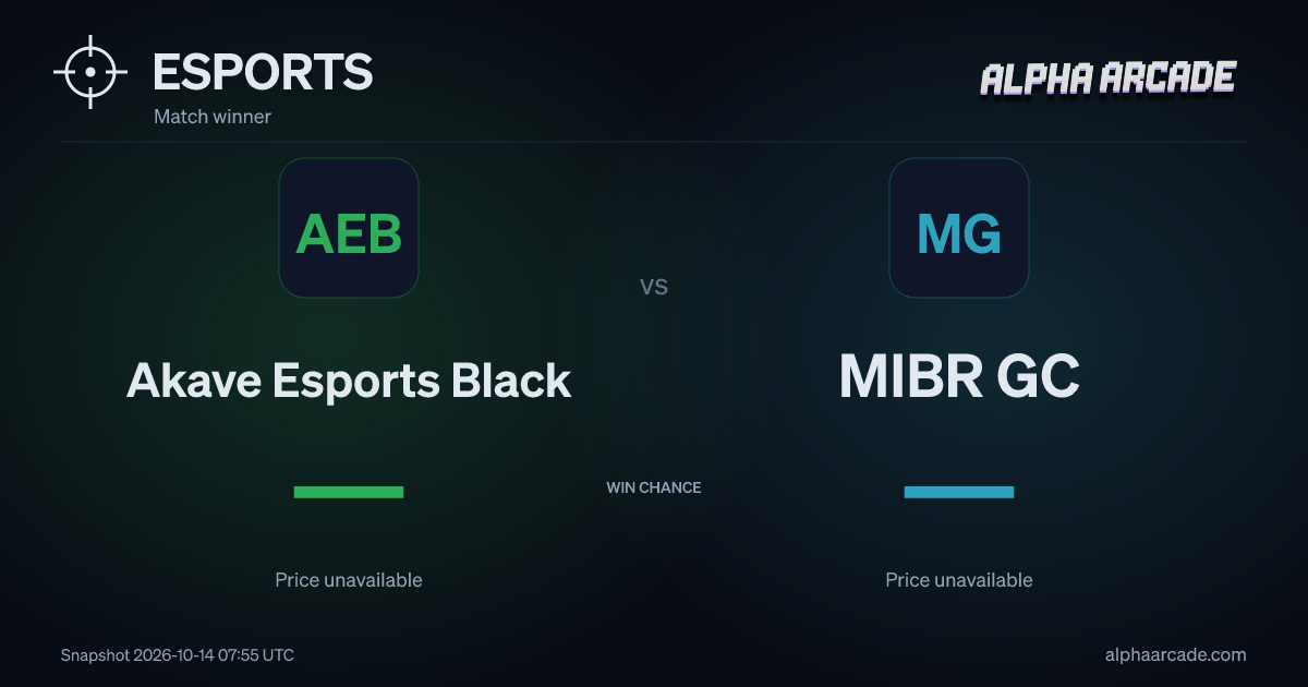ESPORTS: Akave Esports Black — / MIBR GC —