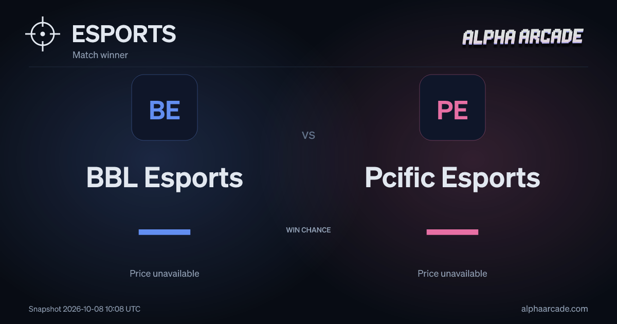 ESPORTS: BBL Esports — / Pcific Esports —