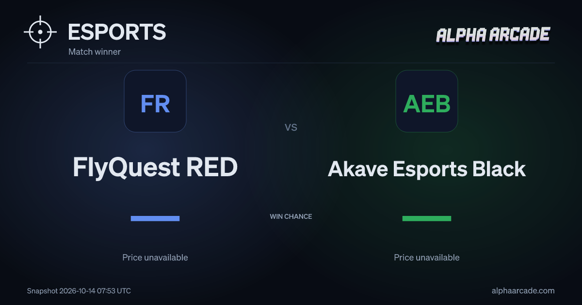 ESPORTS: FlyQuest RED — / Akave Esports Black —