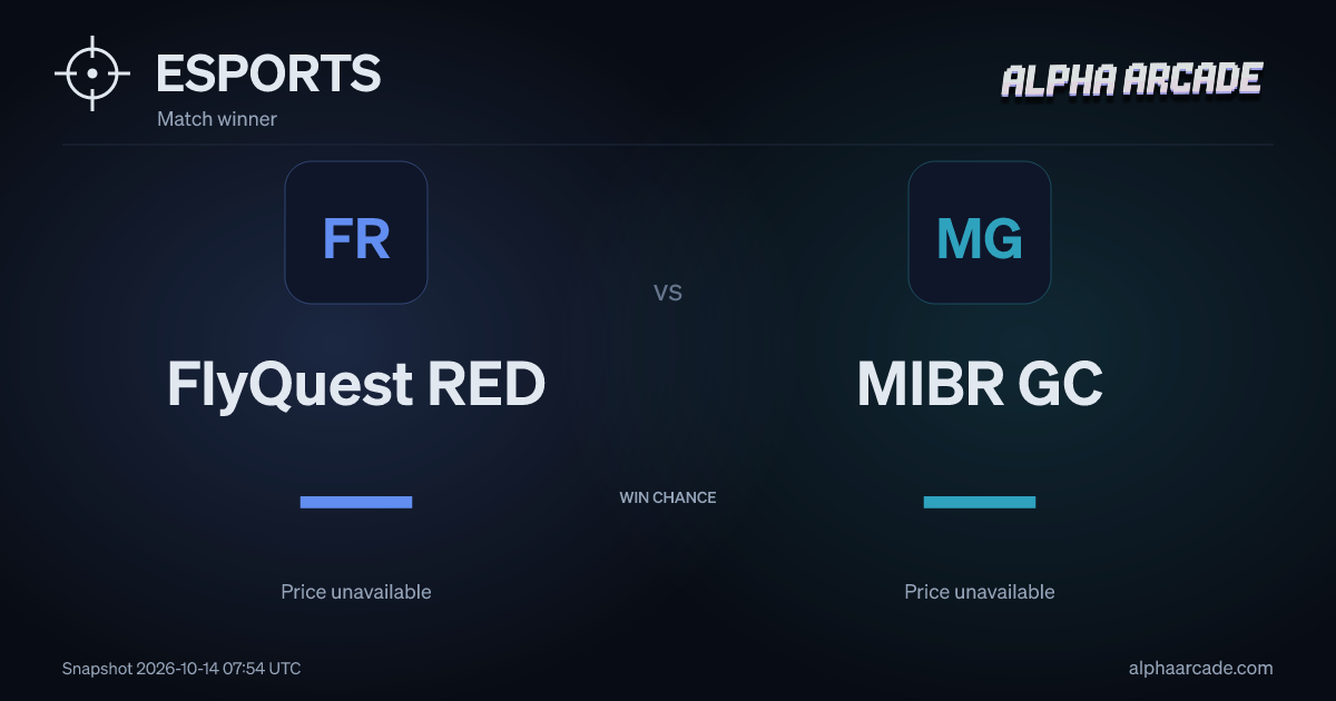 ESPORTS: FlyQuest RED — / MIBR GC —