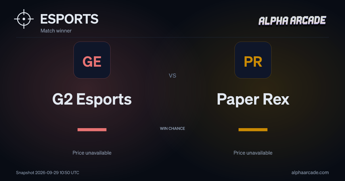 ESPORTS: G2 Esports — / Paper Rex —