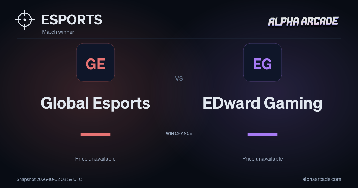 ESPORTS: Global Esports — / EDward Gaming —