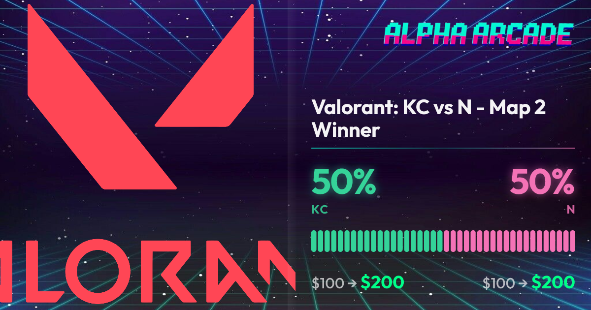 YES 50% / NO 50%