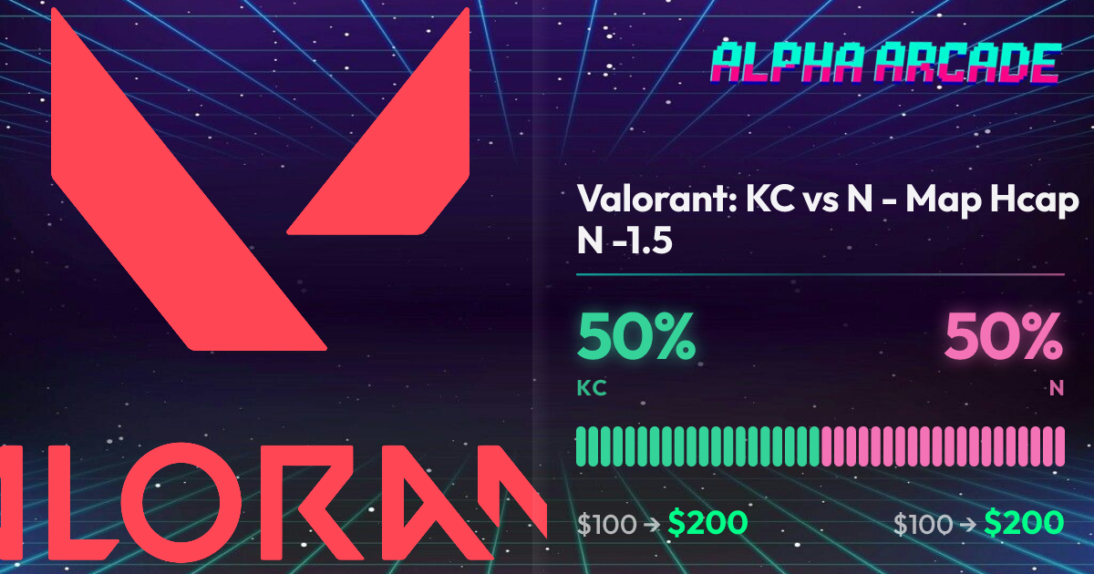 YES 50% / NO 50%