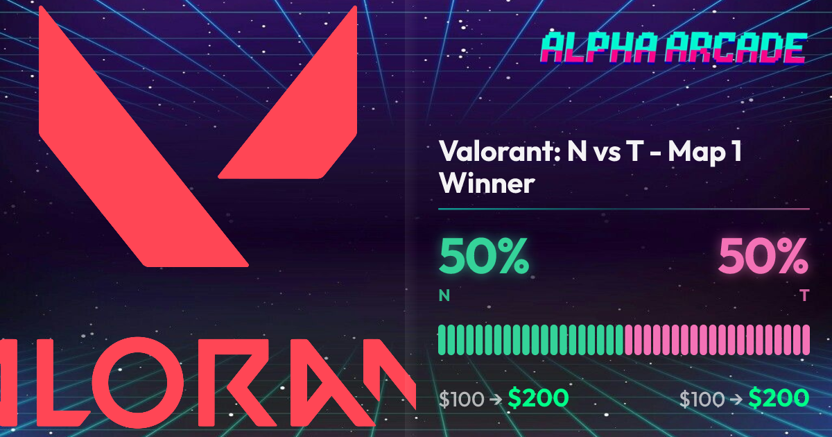 YES 50% / NO 50%