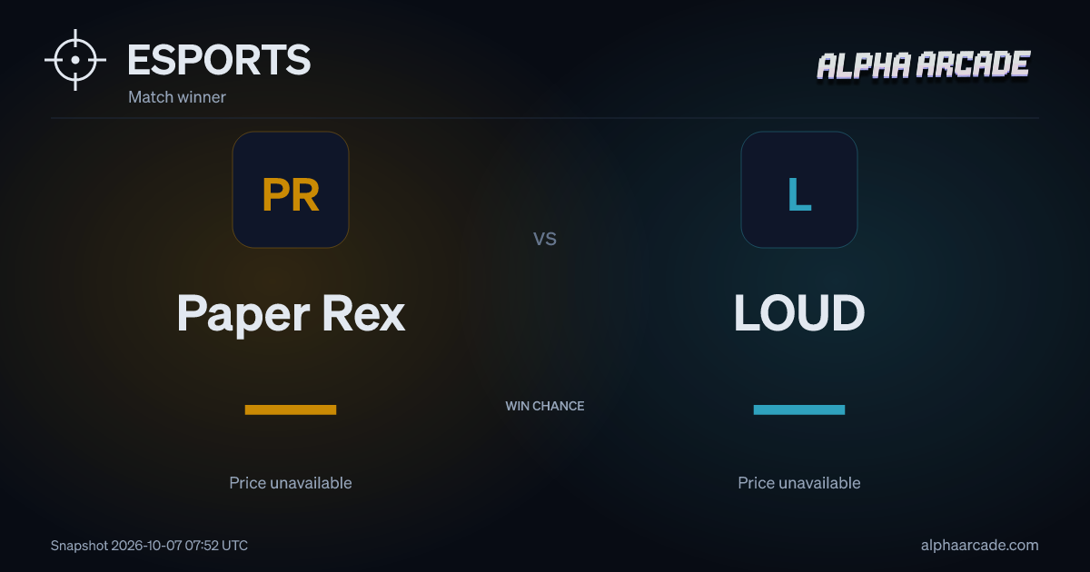 ESPORTS: Paper Rex — / LOUD —