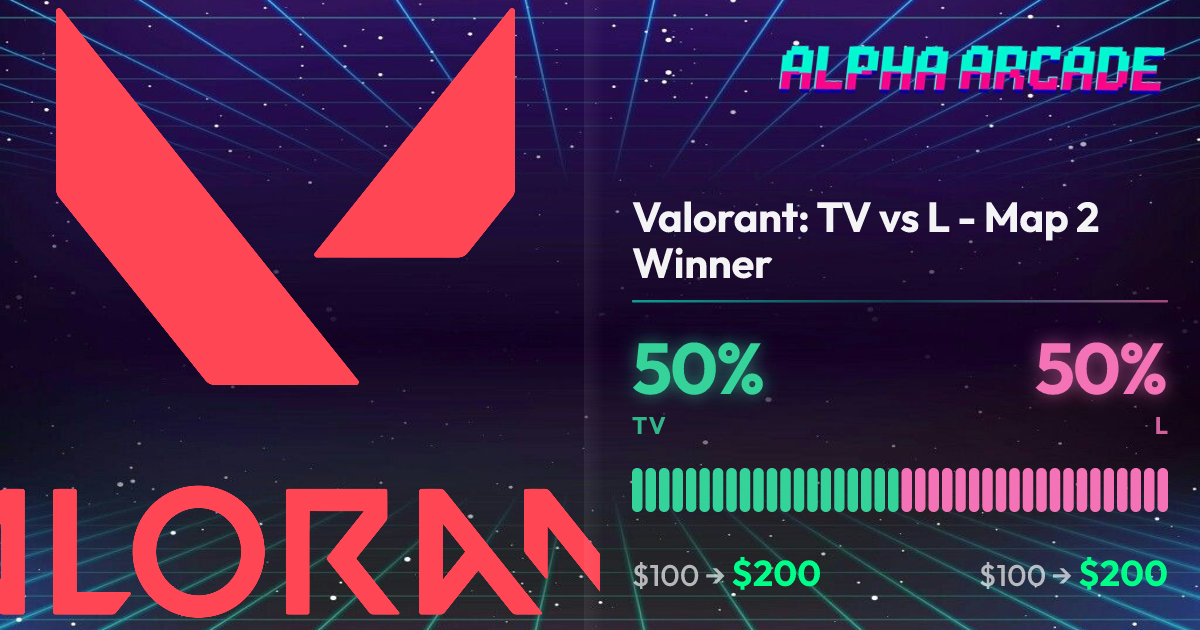 YES 50% / NO 50%