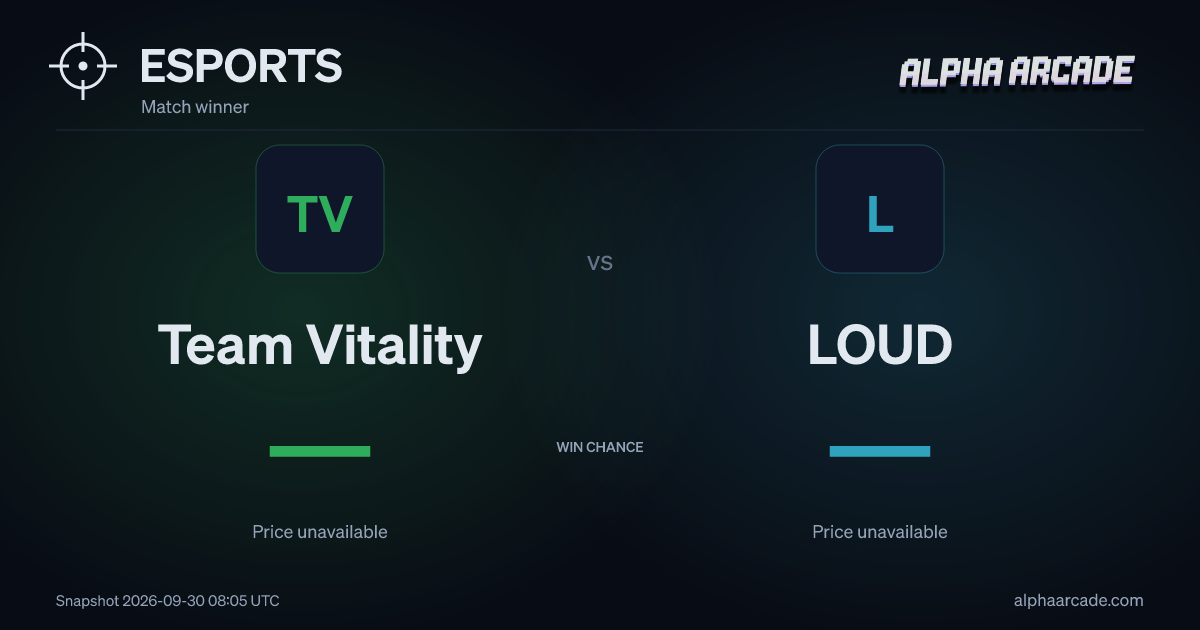 ESPORTS: Team Vitality — / LOUD —