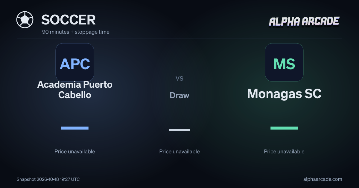 SOCCER: Academia Puerto Cabello — / Draw — / Monagas SC —