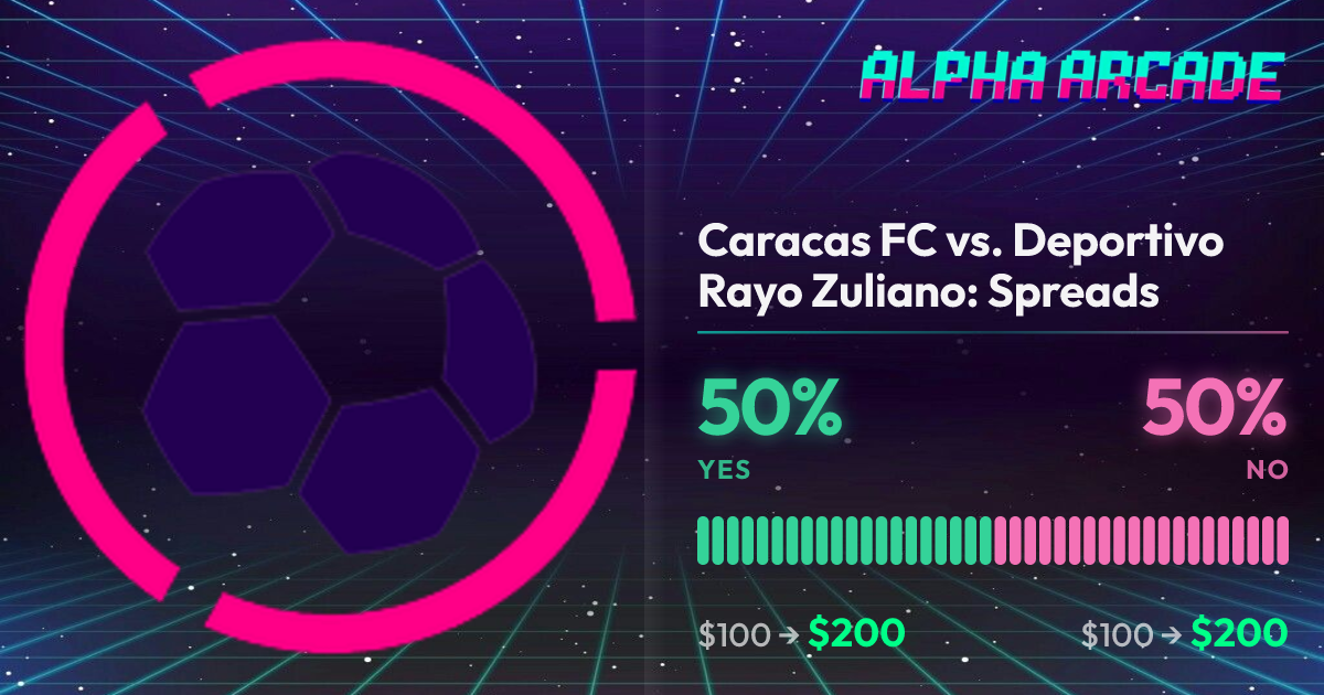 YES 50% / NO 50%