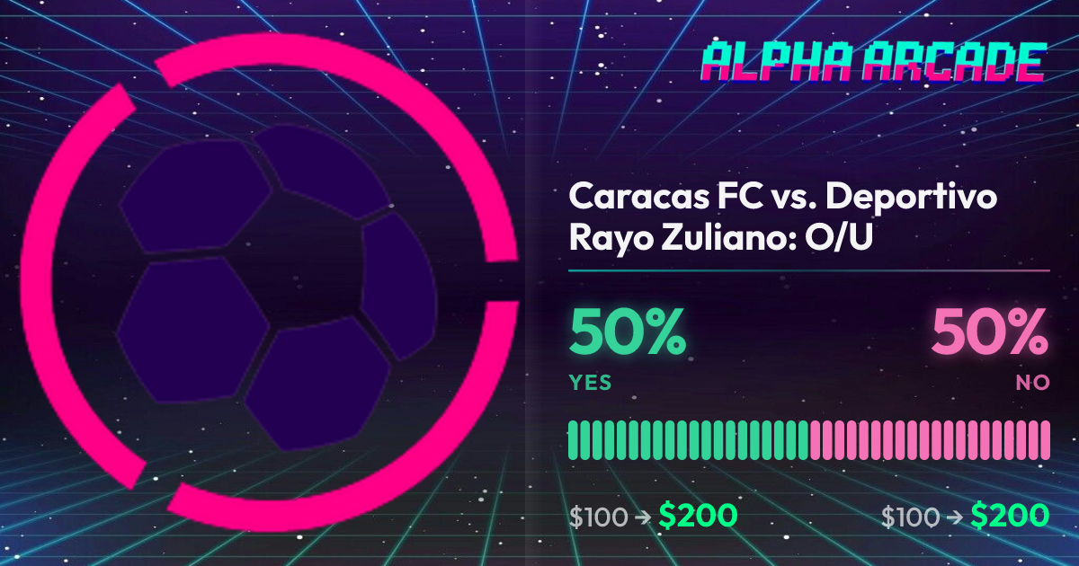 YES 50% / NO 50%