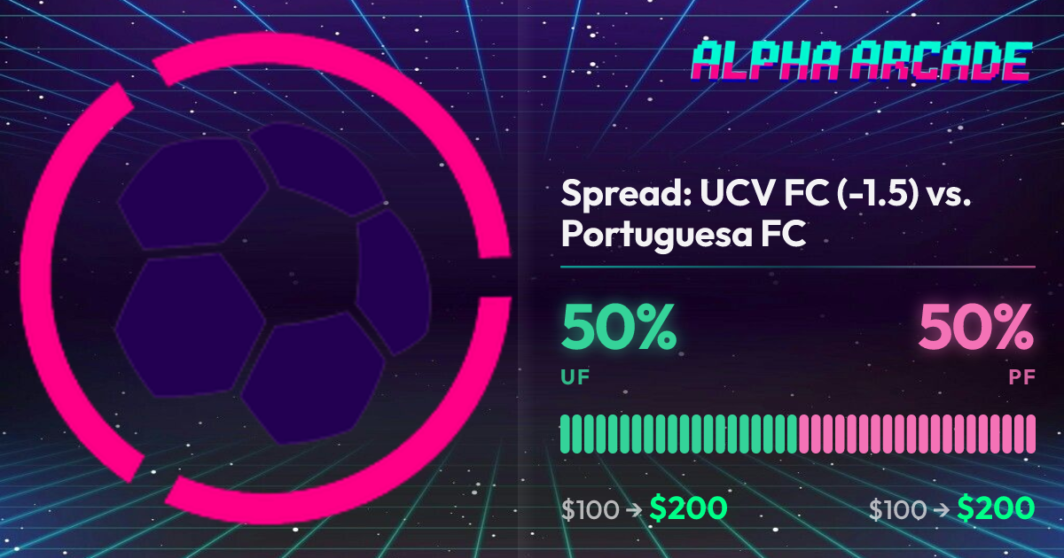 YES 50% / NO 50%