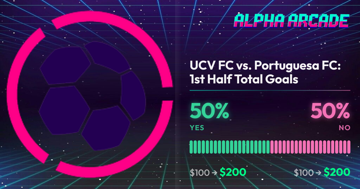 YES 50% / NO 50%