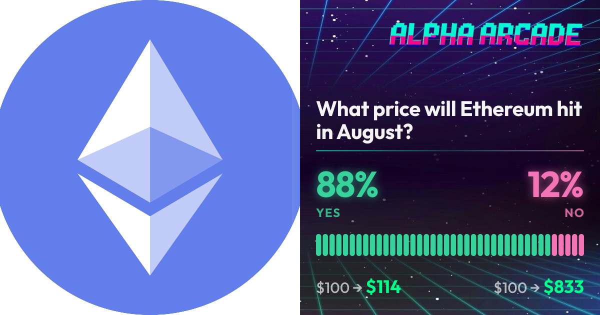 YES 88% / NO 12%