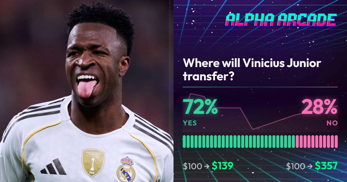 YES 72.3% / NO 27.7%